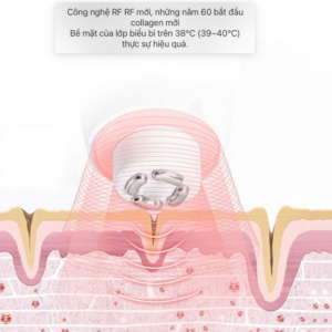 Máy Làm Sạch Da & Chăm Sóc Mặt Chuyên Sâu OMEG STUDIO – Công Nghệ Siêu Âm & Oxy Hoạt Tính - Hình ảnh 7